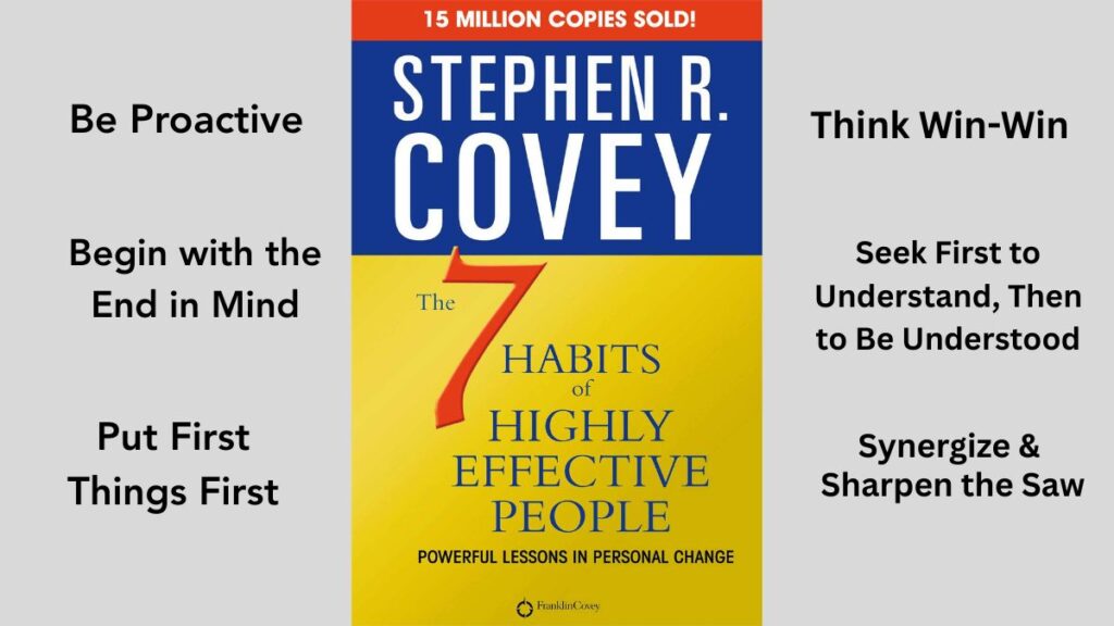 The 7 Habits of Highly Effective People