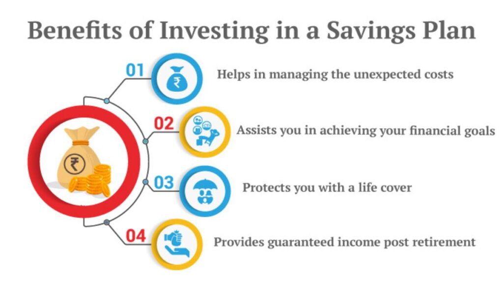Small Savings Schemes: 7 Key Benefits & Rates