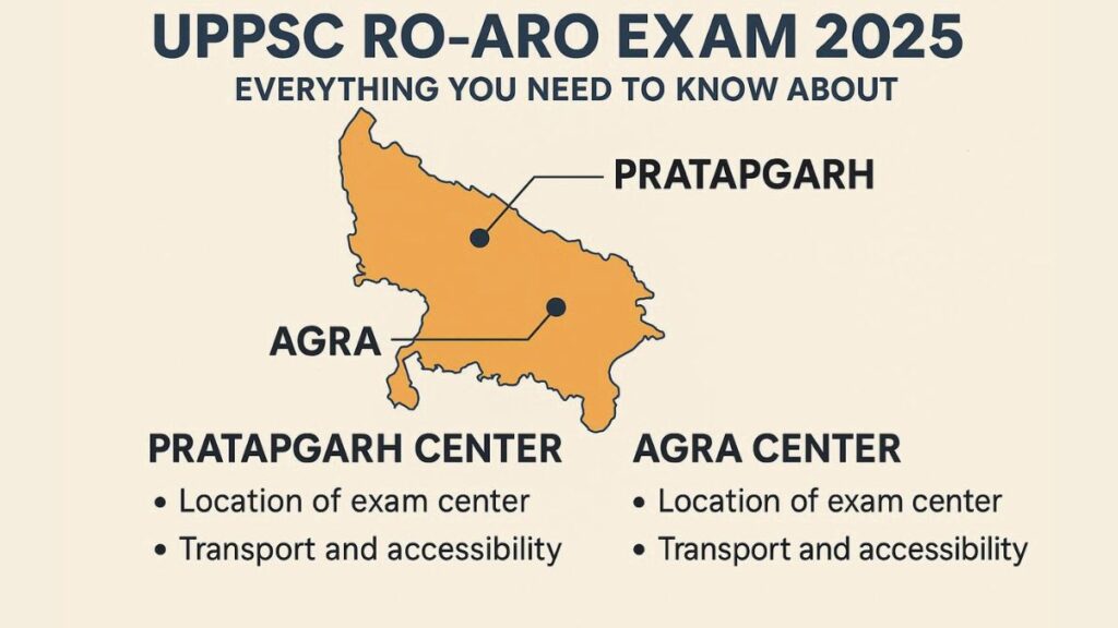 UPPSC RO-ARO 7 Key Insights for Exam Success 2025