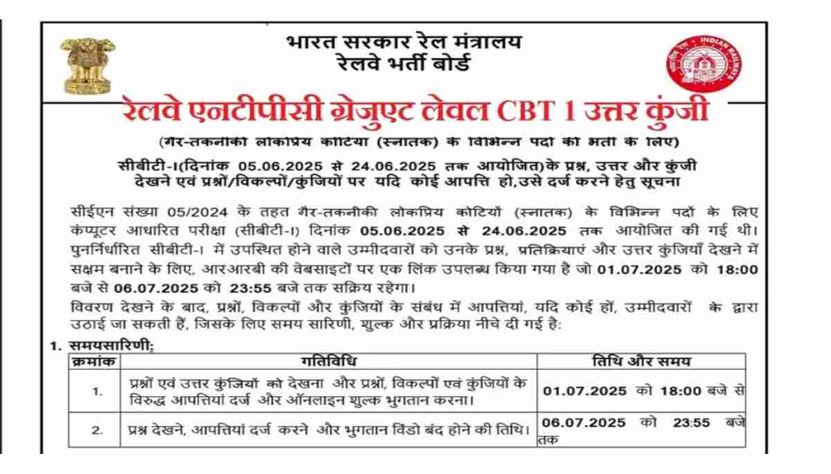 RRB NTPC Answer Key 2025 Released: Direct Link to Download and Step-by-Step Guide for Graduate-Level Posts