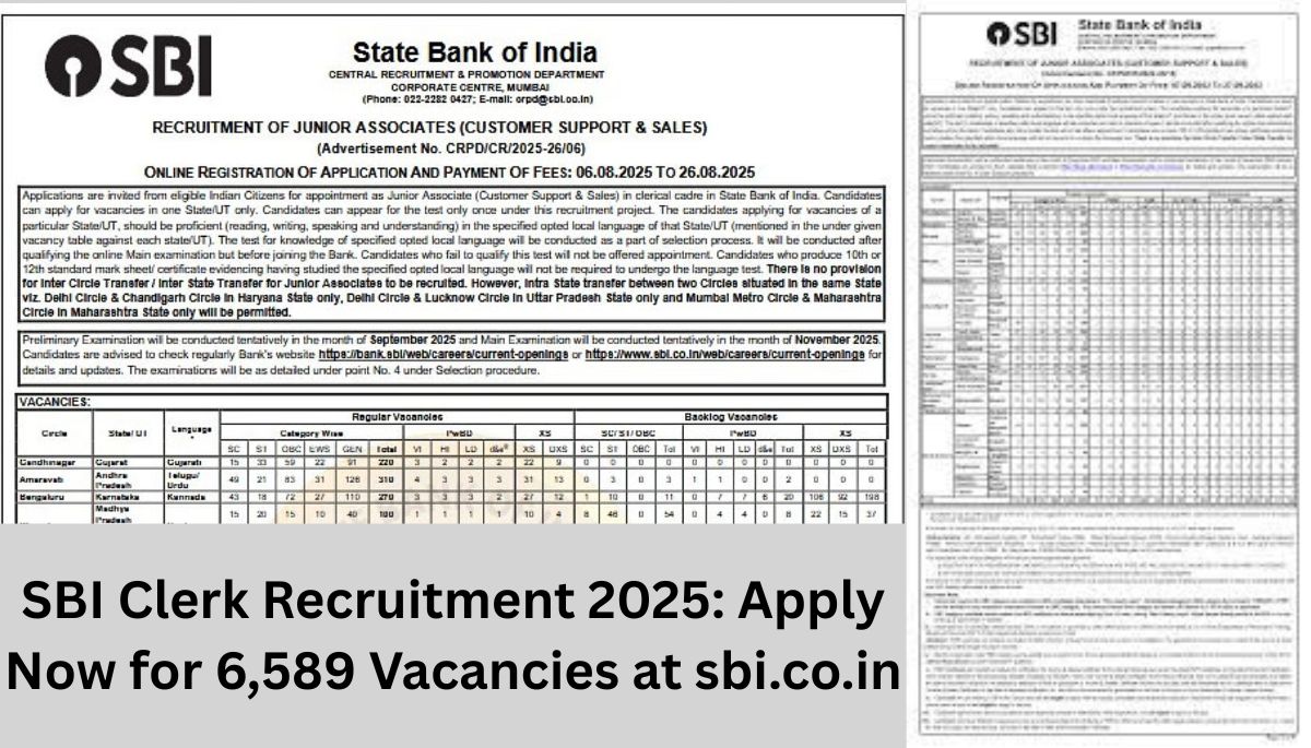SBI Clerk Recruitment 2025: Apply Now for 6,589 Vacancies at sbi.co.in