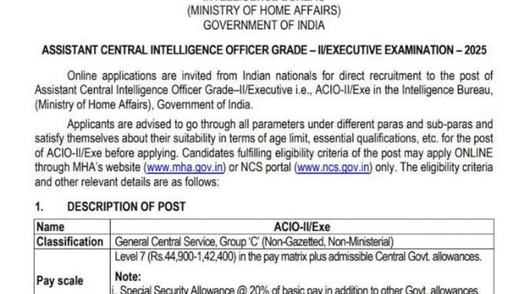 IB ACIO City Intimation Slip 2025 Released