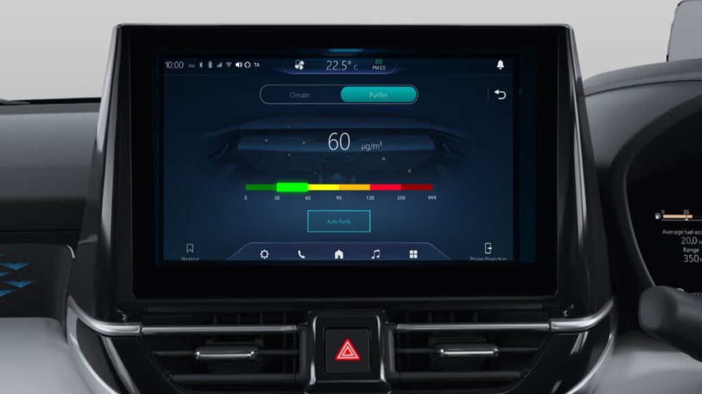 Maruti Suzuki Victoris: 5-Star Powerful SUV Top Features