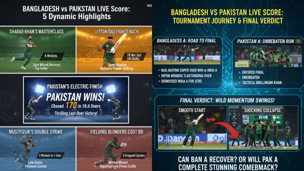 Bangladesh vs Pakistan LIVE Score 5 Dynamic Highlights