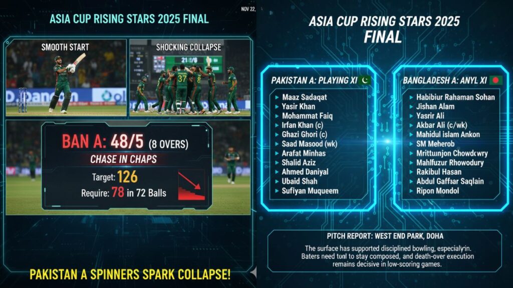 Bangladesh vs Pakistan LIVE Score 5 Dynamic Highlights