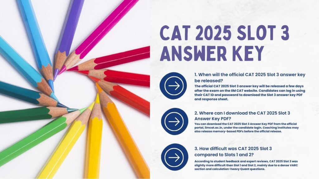 CAT 2025 Slot 3 Answer Key 5 Great Power Tips Pro