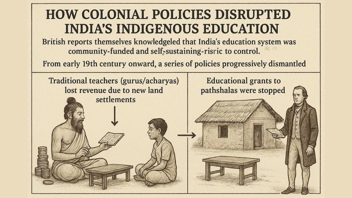 Education System of India 7 Powerful Hidden Truths