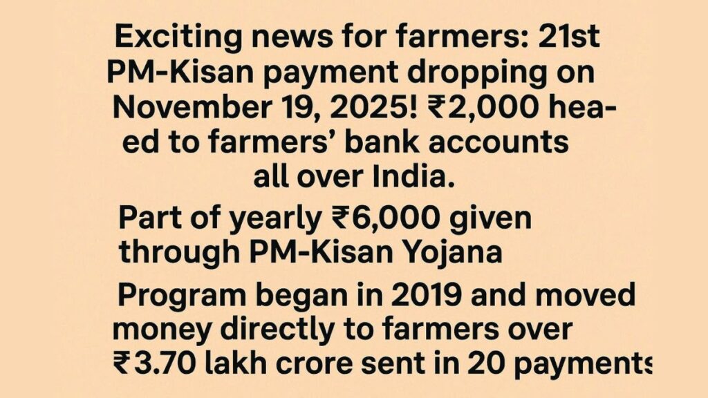 Empowering PM-KISAN 21st Installment 5 Powerful Benefits