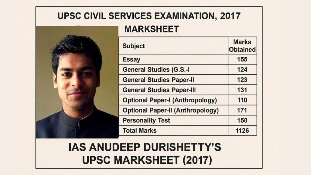 IAS Anudeep Durishetty’s 5 Key Wins Revealed Today