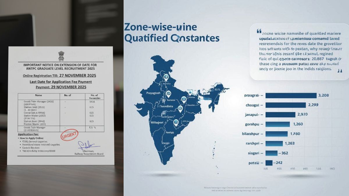 RRB NTPC Graduate Level Recruitment 25 Boost Your Success
