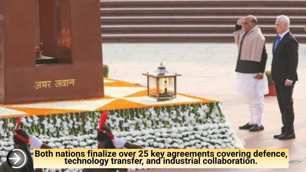 India Russia Defence Ties 5 Powerful Wins