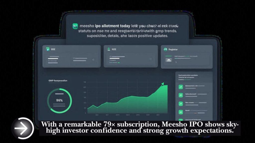 Meesho IPO Allotment Today 5 Boosting Good Powerful Wins