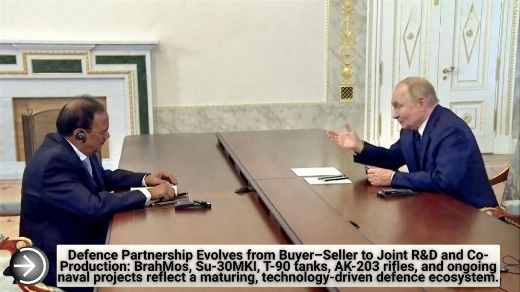 NSA Ajit Doval Meets Vladimir Putin 5 Powerful Bright Wins