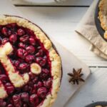 National Pi Day 2026 7 Brilliant Facts