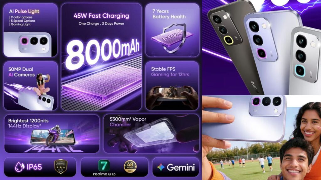 Realme P4R 5G Review 7 Brilliant Reasons to Finally Upgrade